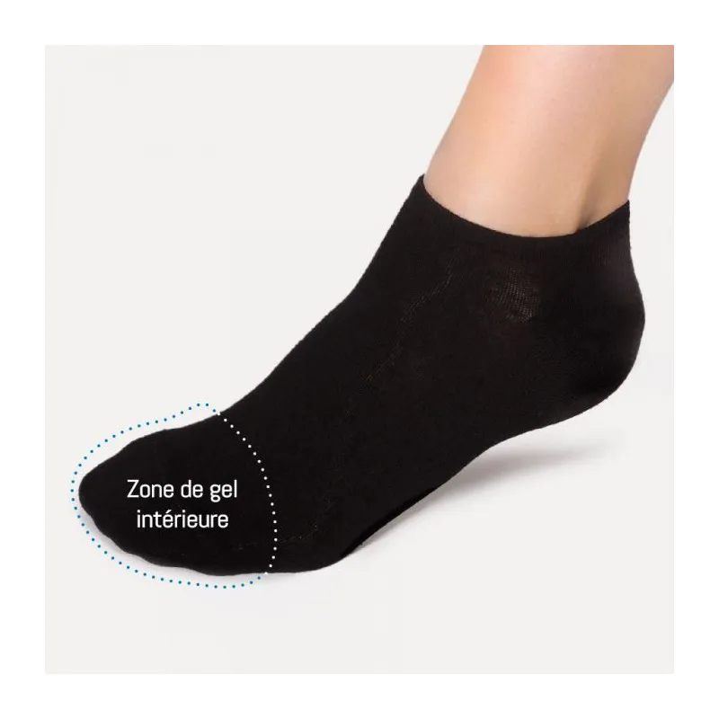 Podosolution nogavice z gelom IOB